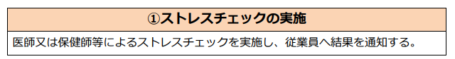 ストレスチェックを実施〜従業員へ結果を通知する